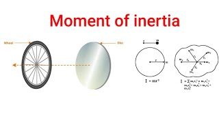 Moment of inertia | Physics | Animation