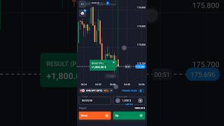 Mind game 🥵 forex trading #forex #quotex #quotextrading@RBTAG-gaming @RBTAG-gaming