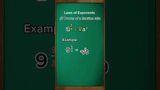 #lawsofexponents #fractionalexponent #mathlearning #grade7 @mathliketv