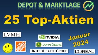 25 Top-Aktien im Check und meine Favoriten! - Januar 2024 - LVMH, Nvidia, AMD, Deere, Home Depot