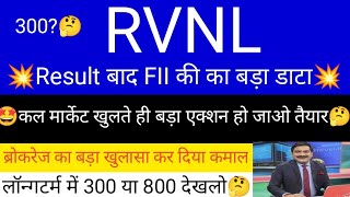 RVNL Share Latest News | RVNL Share Analysis | Target Price | IRFC SHARE Target RESULT OUTNOW