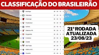 CLASSIFICAÇÃO DO BRASILEIRÃO | CAMPEONATO BRASILEIRO | TABELA DO BRASILEIRÃO