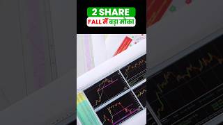 2 Best Shares to Buy Today after excellent Q4 Results | Small cap stocks to buy now