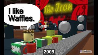 Evolution of Roblox (2004 - 2022)