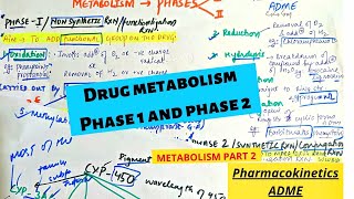 Drug Metabolism Phase 1 and Phase 2 | Biotransformation | ADME | Pharmacokinetics