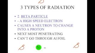 CH 46 RADIOACTIVITY