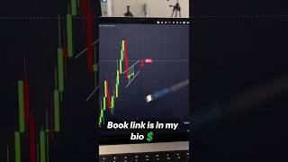 bitcoin trading #trading #cryptocurrency #bitcoin #shorts