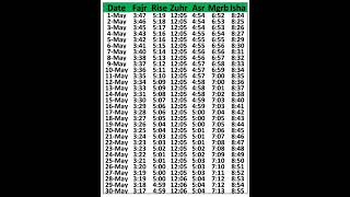 Namaz Time Haripur (May 2023) | Namaz Time Today Haripur May 2023 |Fajar Namaz Time Haripur May 2023