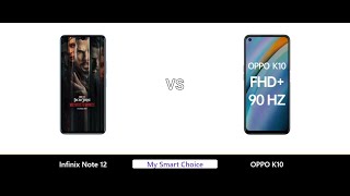 A Detailed Comparison of Infinix Note 12 VS OPPO K10 | My Smart Choice