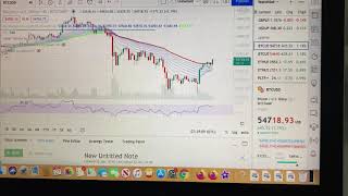 Tesla sells 272$M of Bitcoin is it bad? Crypto Market Green Day