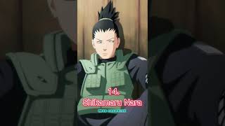 TOP 17 Fan Favourite Naruto characters ll #shorts #naruto #ytshorts #trending #madarauchicha #sasuke