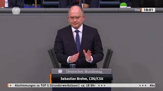 Rede im Deutschen Bundestag am 21.04.2021- Grunderwerbsteuergesetz