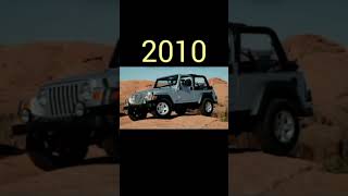 Evolution of Jeep wrangler (1987_2023) #cars #evolution #youtubeshort #jeep