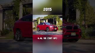 Evolution of BMW X6 (2008~2024) #shorts