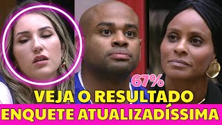 BBB 23 - ENQUETE DAS 00:00 VEJA QUEM SERÁ ELIMINADO NESTA QUINTA-FEIRA!!