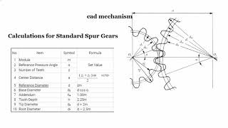 gear design spur gear calculator