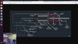 Instrument Ground School Chapter 17 - IFR Potpourri