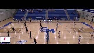 St. Mary's Central vs Jamestown High School Girls' JuniorVarsity Volleyball