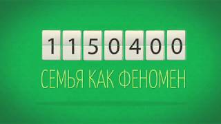 ВОЛОНТЕРСТВО И СОЦИАЛЬНОЕ ПРОЕКТИРОВАНИЕ | Психологические тренинги