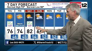 NC Meteorologist Les Still Is Tracking The Warmest Of The Workweek