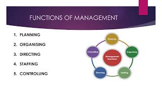 Definition of Management, Characteristics of Management and Functions of Management