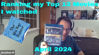 Blu Ray Hunter| Ranking My Top 12 Movies Of watched this month| April 2024