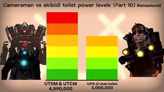 Cameraman VS Skibidi toilet (Power levels) Part 10 Remastered