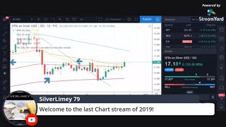 Live GAW! Silver finally breaks out of current range!! Hooray!! Gold still looking for breakout!