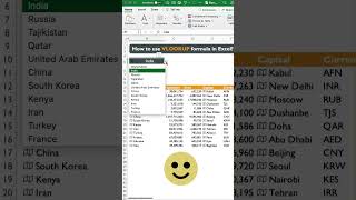 How to use VLookup formula in Microsoft Excel: tutorial & best example #shorts