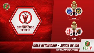 GOLS SEMIFINAL JOGOS DE IDA - CAMPEONATO CATARINENSE SÉRIE B 2023