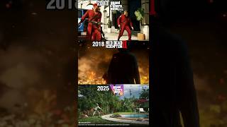 GTA 5 Vs RDR2 Vs GTA 6 Graphics compression #gta6