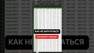 Как не потеряться в большой таблице Excel? #эксель #эксельобучение #excel