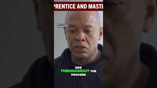 Mentorship and Music  The Impact of Dr  Dre's Guidance on Eminem and The Chronic 2001