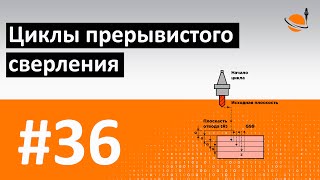 ЦИКЛЫ ЧПУ - #36 - ЦИКЛЫ ПРЕРЫВИСТОГО СВЕРЛЕНИЯ / Программирование обработки на станках с ЧПУ