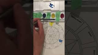 Visual Art - Watercolour Mandala - Colour Wheel Demo 02