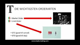 ORDERARTEN - Wie entsteht der nächste Kurs | Institutionelles Trading