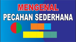 BILANGAN PECAHAN SEDERHANA KELAS 3 SD