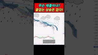 누구나 그럴듯한 상승의 단꿈은 있다. 후드려맞기 전까지! #naver