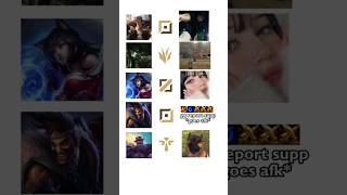 Ихвельнихт? #трек #games #рекомендации #dance #riotgames #riot #leagueoflegends #lol #популярное