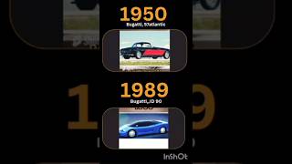 Evolution of bugatti(1923~2022) #short#realcars