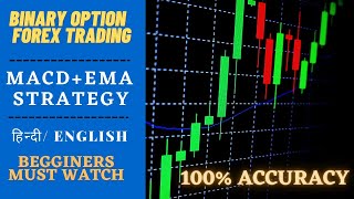 Metatrader 4  | MACD and Moving Average strategy for Beginner's 2021 | Binary Option free indicators