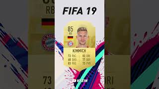 Joshua Kimmich - FIFA Evolution (FIFA 15 - EAFC 25)