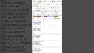 Break out data #shorts #excel #exceltips