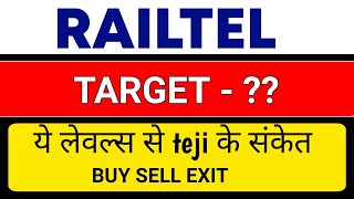 railtel share 🔱 railtel share target🔱railtel share latest news today