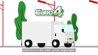 Pengusaha Truk Siap Hadapi Aturan Euro4?