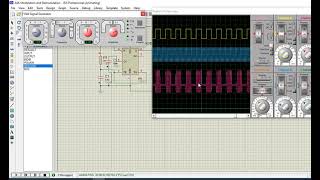 ASK Modulation and Demodulation