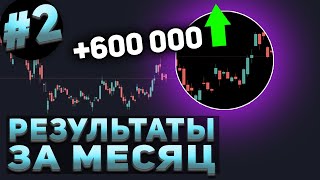 COIN принёс 600 ТЫСЯЧ ЗА МЕСЯЦ пассивно / Крипто инвестиции #2 / Планирую вложить еще 1.5 миллиона