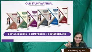 CMA Final Law | New Batch & Books Details | June & Dec 2024 | CA Shivangi Agrawal