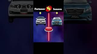 Who Wins the Showdown? Fortuner vs Innova: Full Comparison