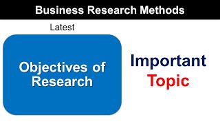 Most Important Topic Business Research Methods MBA 2nd Semester | Objectives of Research